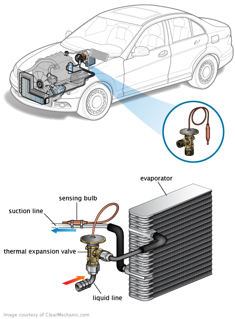 See B2611 repair manual